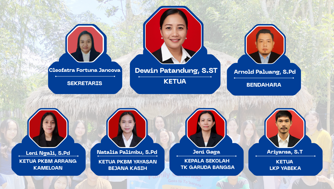 Struktur organisasi Yayasan Bejana Kasih Indonesia